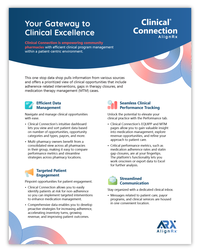 A flyer from AlignRx outlining what's included in Clinical Connection.